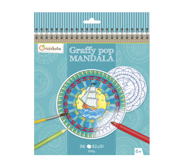 Mandala, Jungs